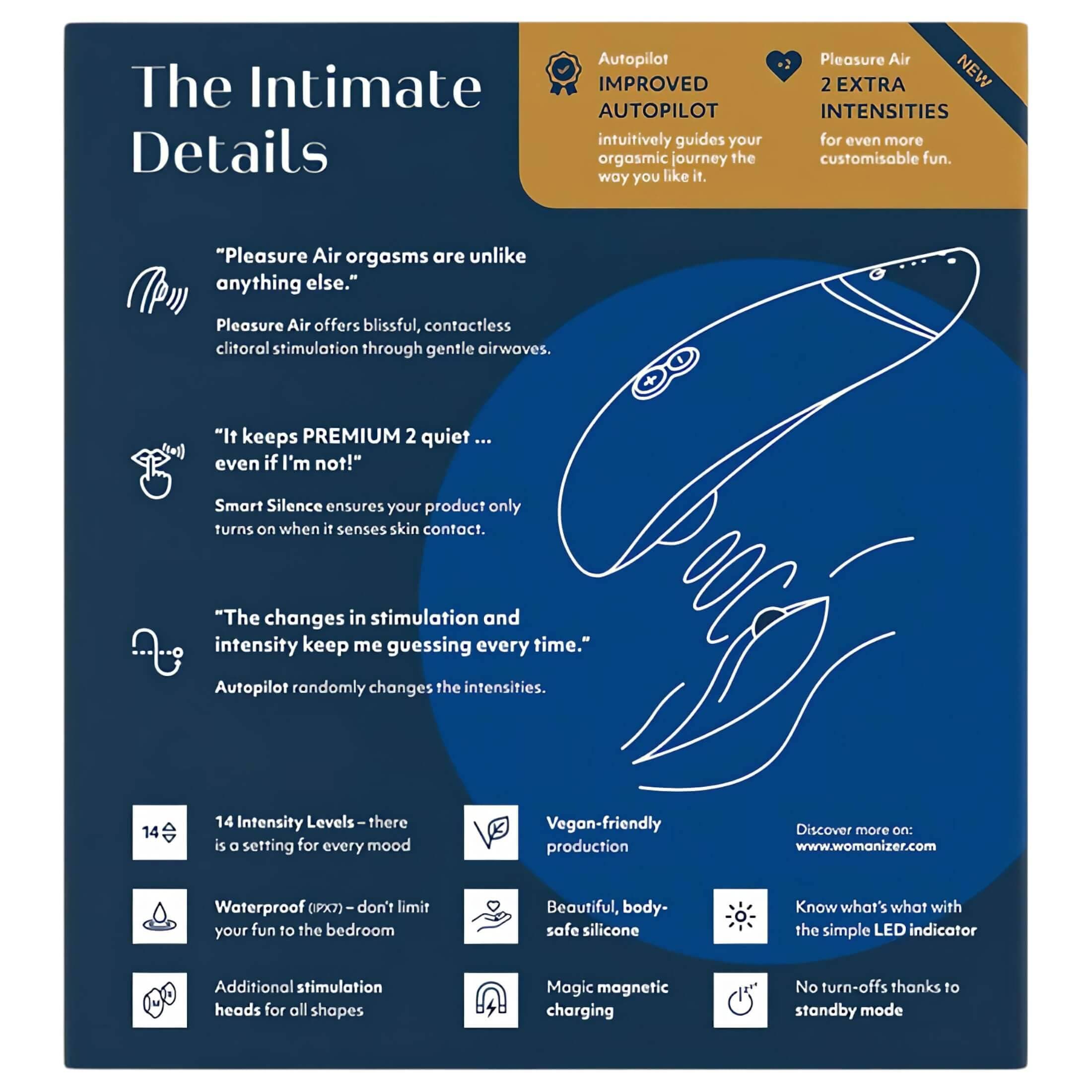 Womanizer Premium 2 - léghullámos csiklóizgató #10