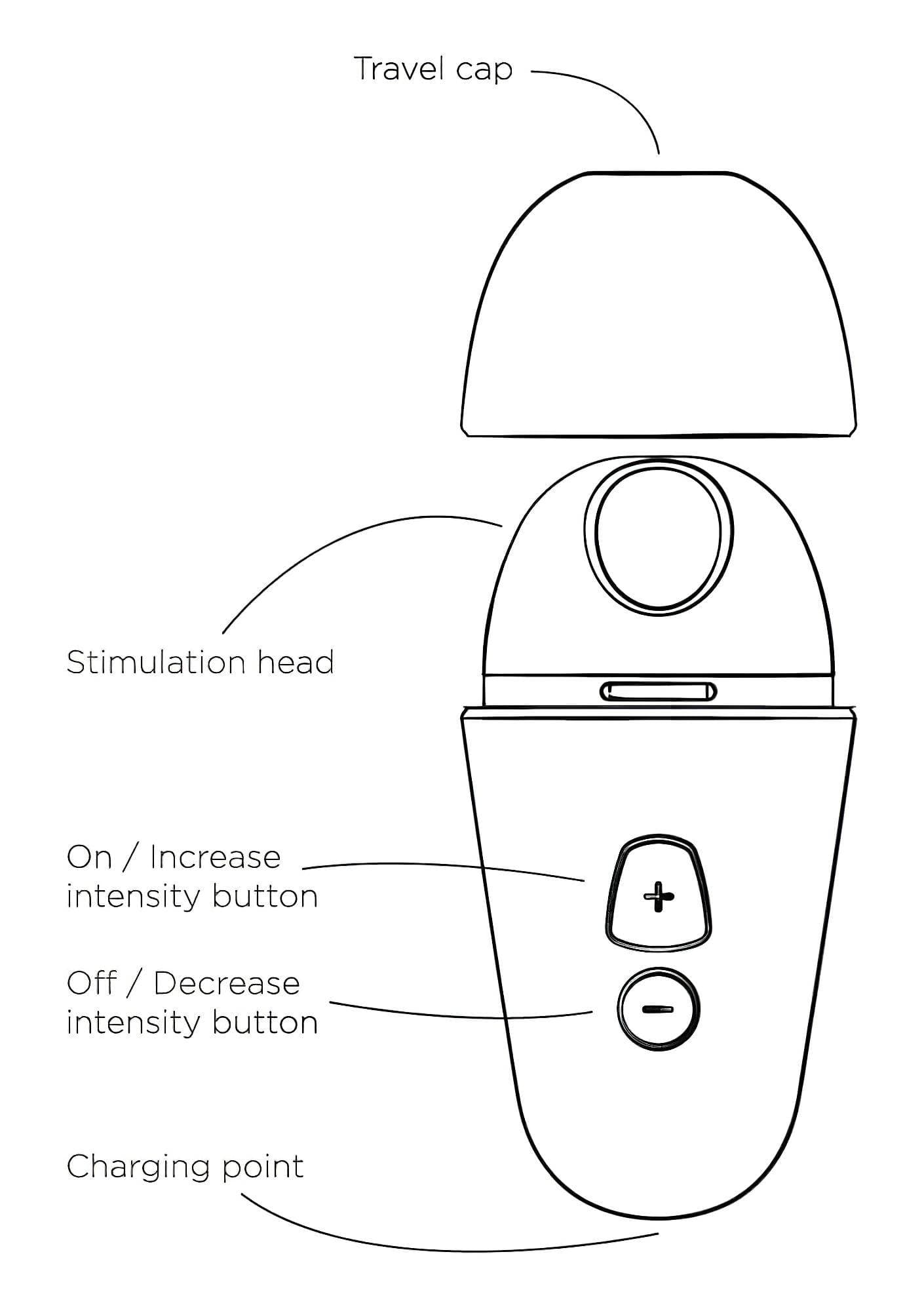 ROMP Free X - akkus, léghullámos csiklóizgató #5